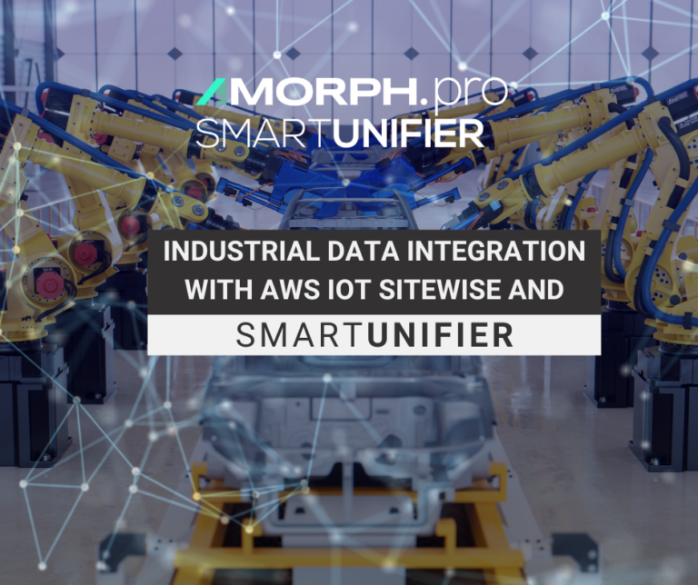 Industrial Data Integration: Empowering AWS IoT SiteWise with SMARTUNIFIER