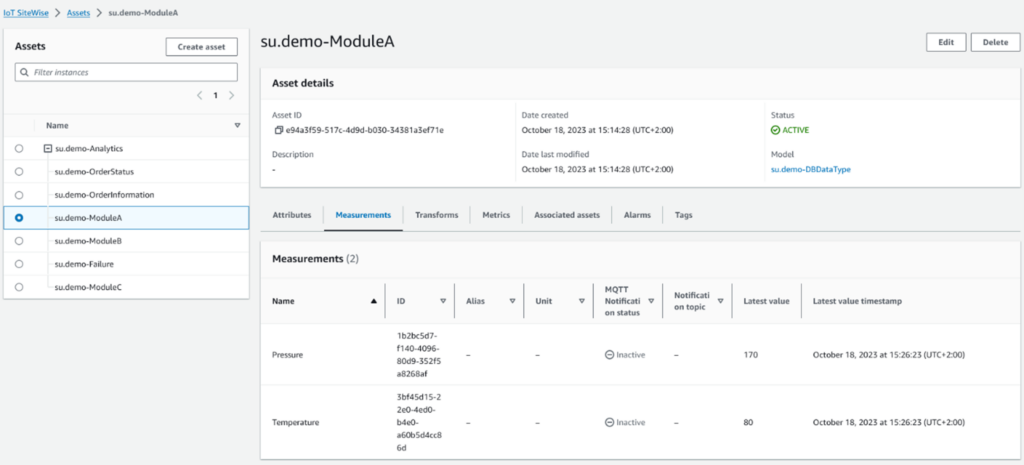 Upon startup of our communication instance, data is already flowing into each specific measurement field. In Module A, we observe current values for Temperature at 80 and Pressure at 170.