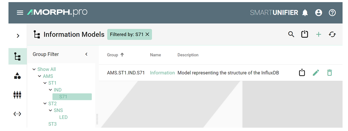 Information models- Smartunifier