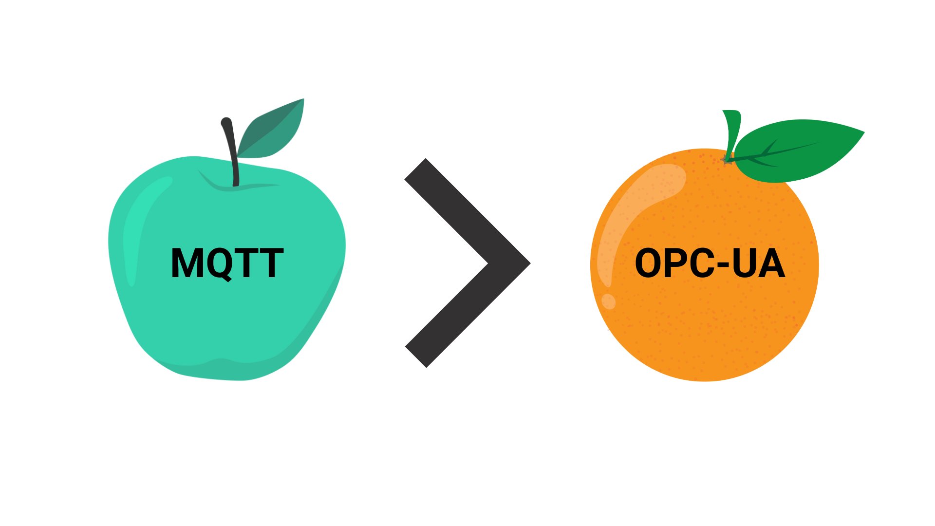 MQTT and OPC-UA are actually two different topics and that the comparison of them is not as simple as it seems to be. It is not a simple requirements list where you can make crosses and where one side wins.