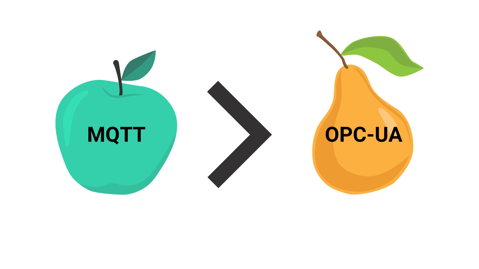 MQTT und OPC-UA zwei unterschiedliche Themenkomplexe sind und ein Vergleich zwischen beiden nicht so einfach ist, wie es scheint. Es gewinnt nicht einfach eine Seite auf einer Anforderungsliste. 