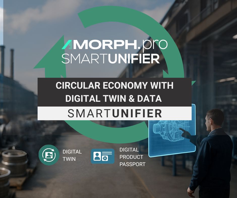 Discover how Digital Product Passports, Digital Twins & data-driven decisions empower circular manufacturing. Powered by SMARTUNIFIER & the ENCIRCLE project.