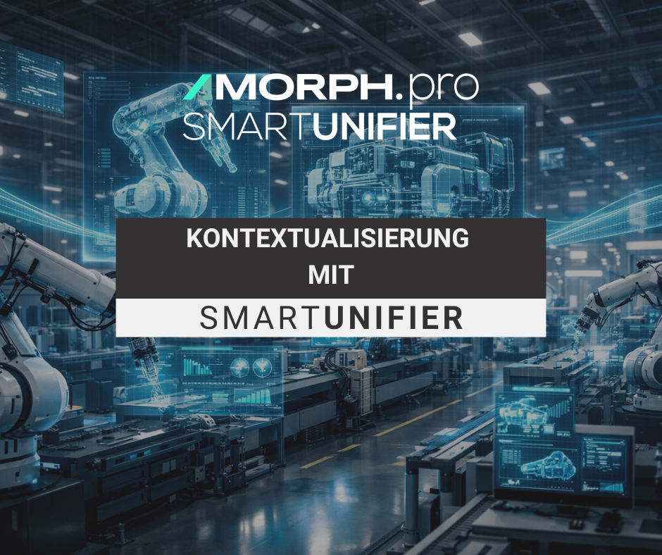 Kontextualisierung mit SMARTUNIFIER – Wie sie funktioniert und warum sie entscheidend ist