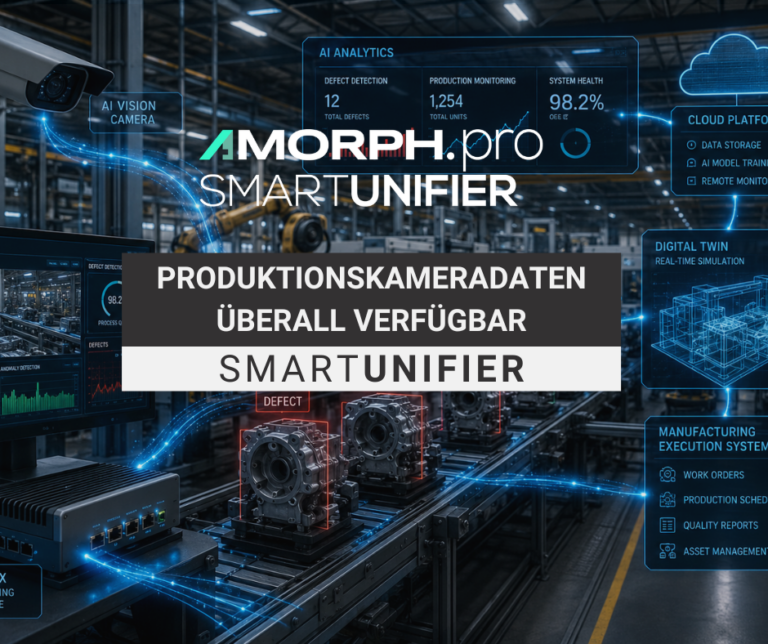 Erfahren Sie, wie Amorph Systems eine der größten Herausforderungen des industriellen IoT löst: hochbandbreitige Kameradaten aus der Fertigungsebene in KI-, Analyse- und Digital-Twin-Plattformen zu übertragen — ohne OT-Netzwerke zu beeinträchtigen.