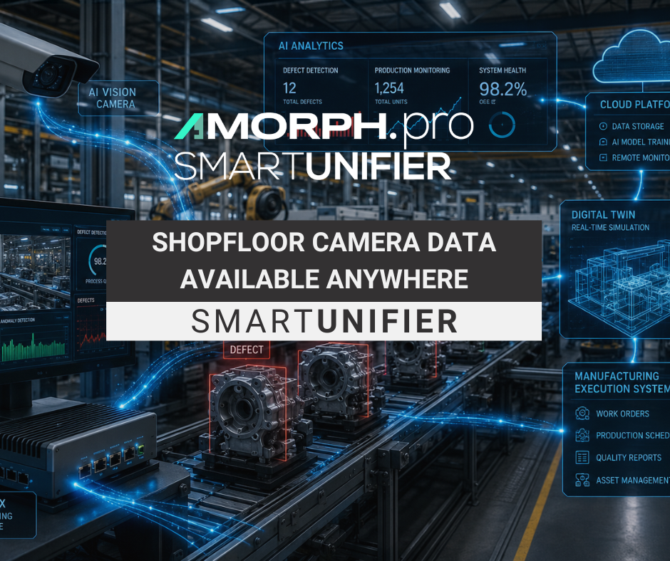 Discover how Amorph Systems solves one of industrial IoT's toughest challenges: getting high-bandwidth camera data off the factory floor and into AI, analytics, and Digital Twin platforms — without disrupting OT networks.